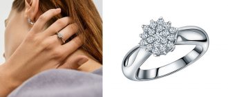 How to choose a diamond ring