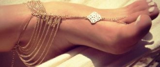 On which leg is the bracelet worn?