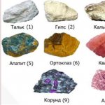 the softest minerals