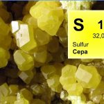Sulfur-Properties-of-sulfur-Application-of-sulfur-6