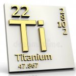 Titanium in the periodic table