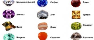 types of gems