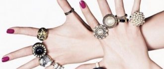 The meaning of rings on fingers