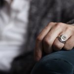 The meaning of rings on men&#39;s fingers
